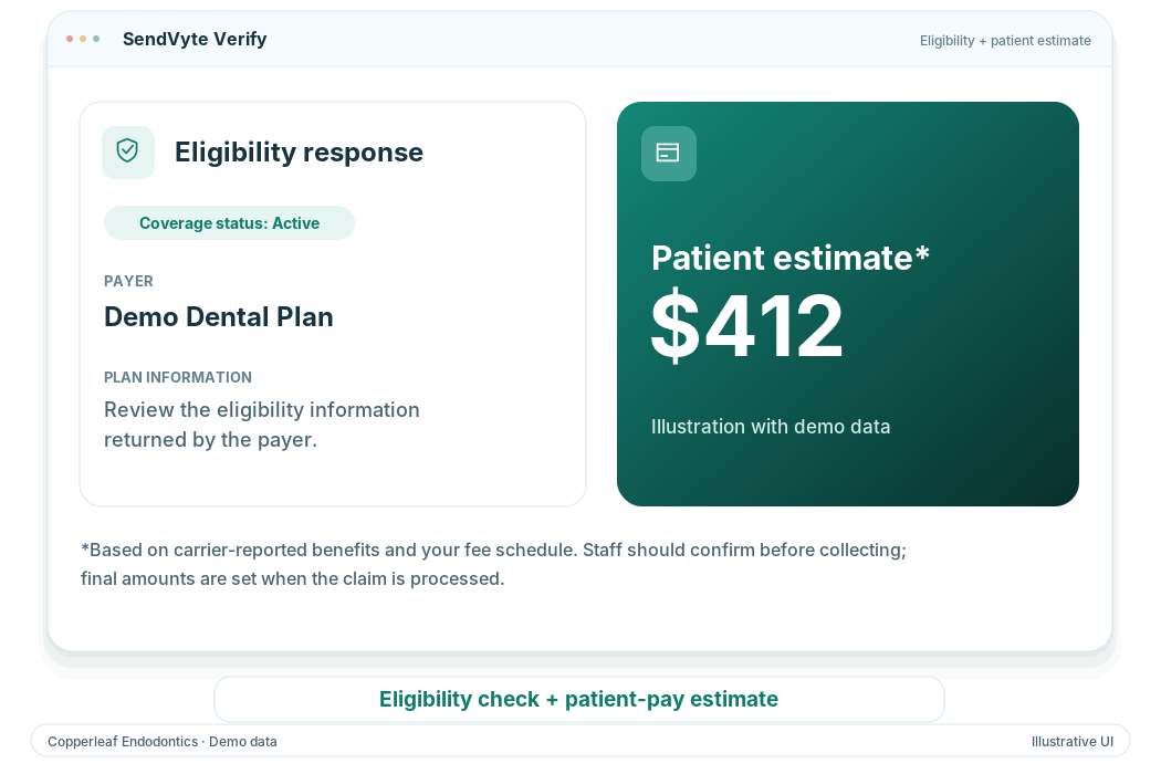 SendVyte Verify eligibility details with a patient estimate for a procedure code